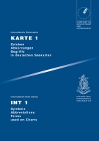Karte INT 1 für die SKS Theorieprüfung in Nürnberg